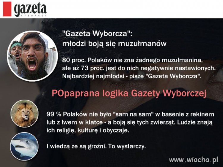 Logika Gazety Wyborczej
