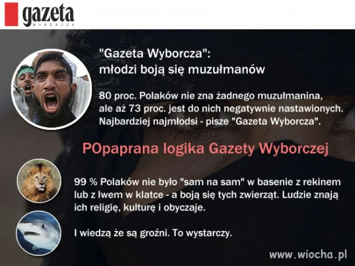 Logika Gazety Wyborczej