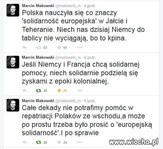 Krótko i na temat