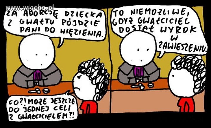 Sprawiedliwość według  Kai Godek.