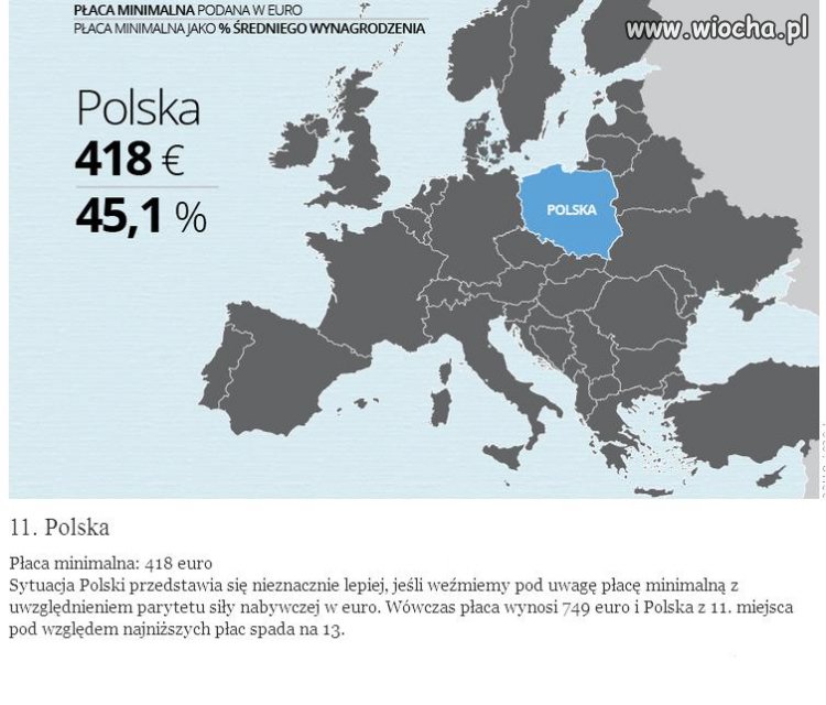 Polska w szarej D*pie parobki Europy.