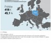 Polska w szarej D*pie parobki Europy.