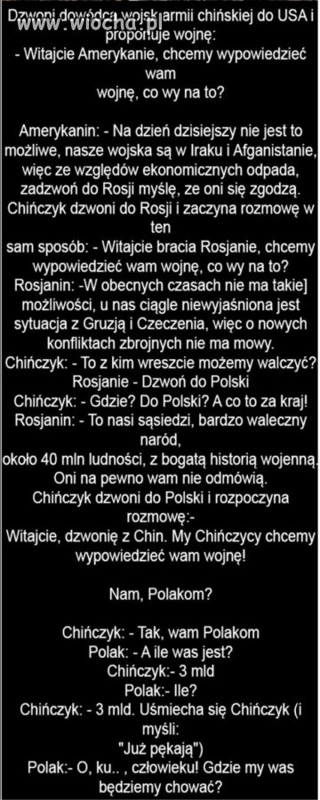 Chiny vs Polska