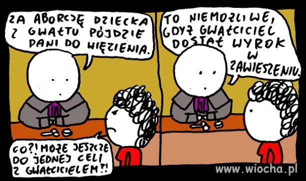 Cela koedukacyjna