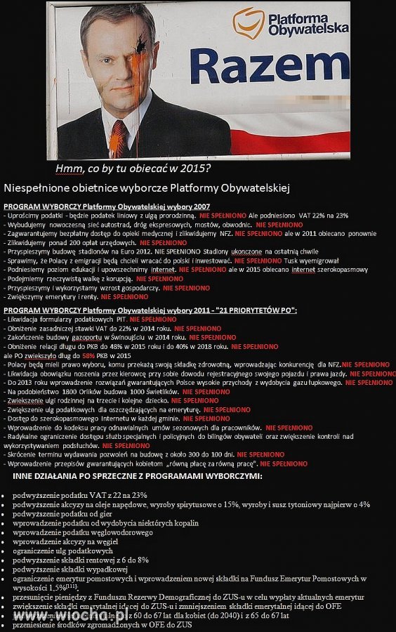 Kłamstwa Platformy Obywatelskiej