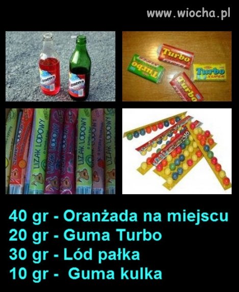 Kiedyś za 1 zł dziecko miało ustawiony cały dzień 