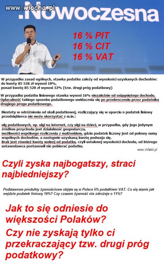 3x16% Nowoczesnej