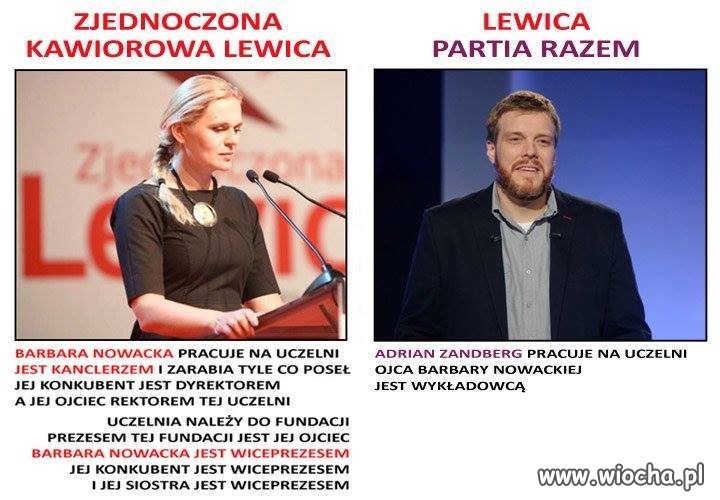 Biedni ludzie łączą siły