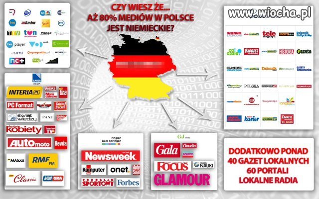 Nie znalazłem nic złego o Islamistach!
