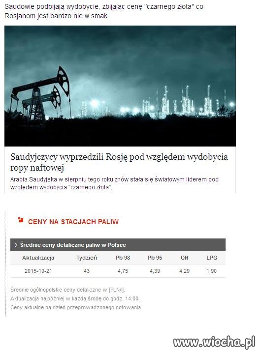 Ceny ropy najniższe a w Polsce paliwo po 4,40 litr