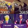 The Simpsons z 2000