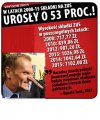 Brawo Tusk brawo Kopacz brawo Merkel 