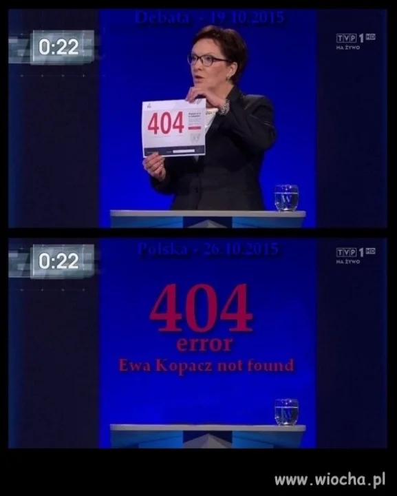 A po wyborach 