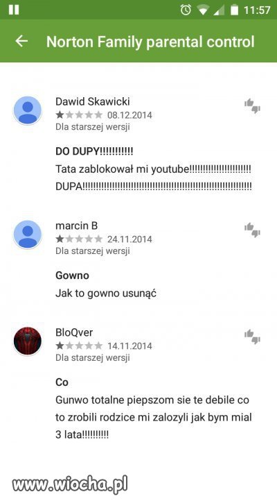 Najlepsza rekomendacja