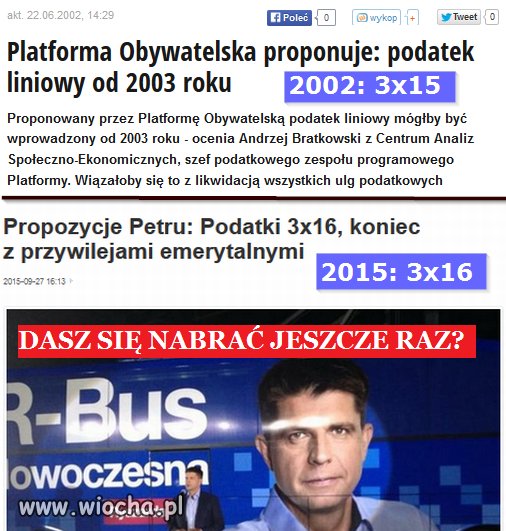 Dasz się nabrać po raz kolejny???