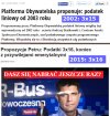Dasz się nabrać po raz kolejny???