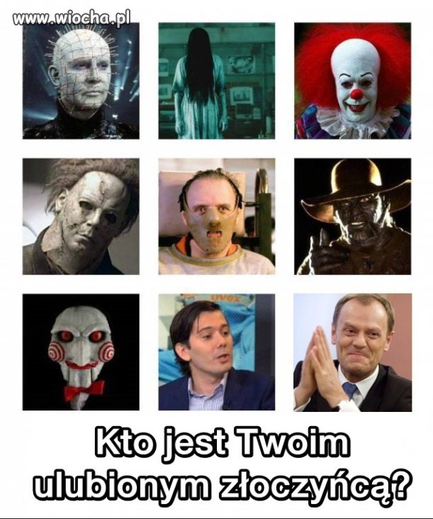 Wybór należy do Ciebie