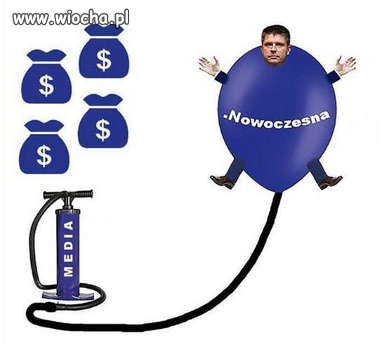 Też tak to widzisz?