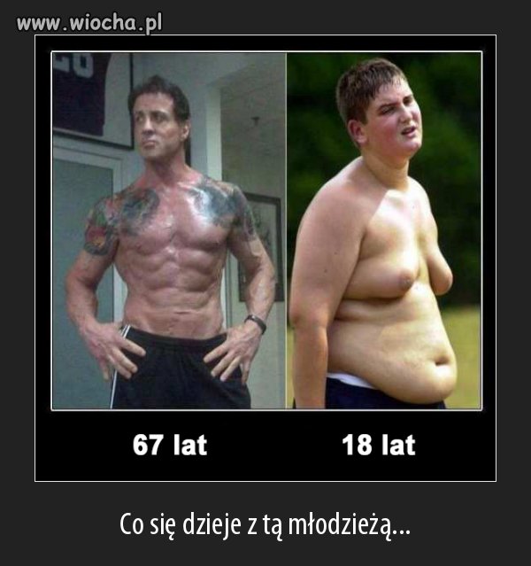 Co się dzeje