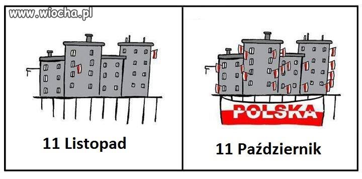 Kochana Polska