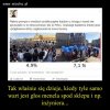 Niektórych łatwo omamić