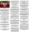 Chcecie prawdziwych i konkretnych absurdów?