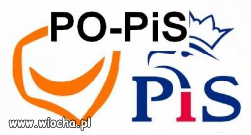 Głos na mniejsze zło to głos zmarnowany