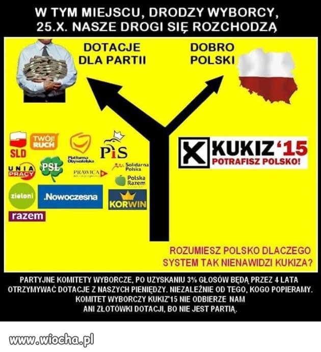 Admin jest za ".Nowoczesna" więc już raz zniknęło