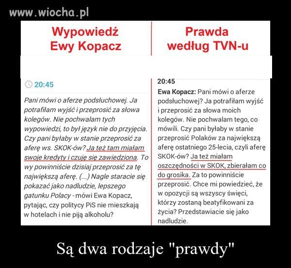 Są dwa rodzaje prawdy