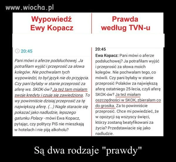 Są dwa rodzaje prawdy