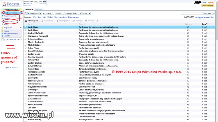 Spam na poczcie o2