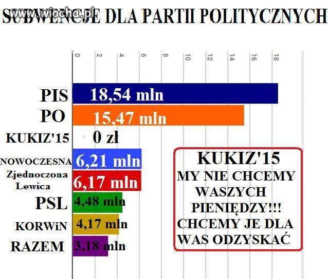 Prawda?