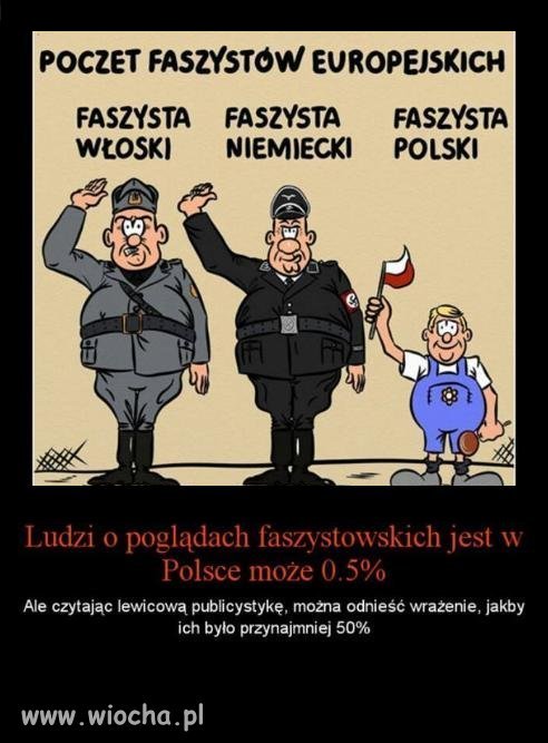 Poczet faszystów europejskich.