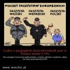 Poczet faszystów europejskich.