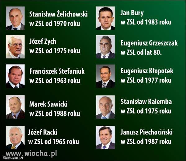 Niezatapialni
