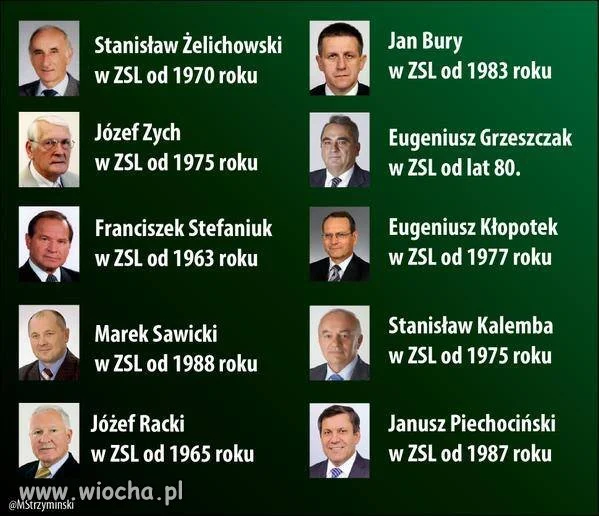 Niezatapialni