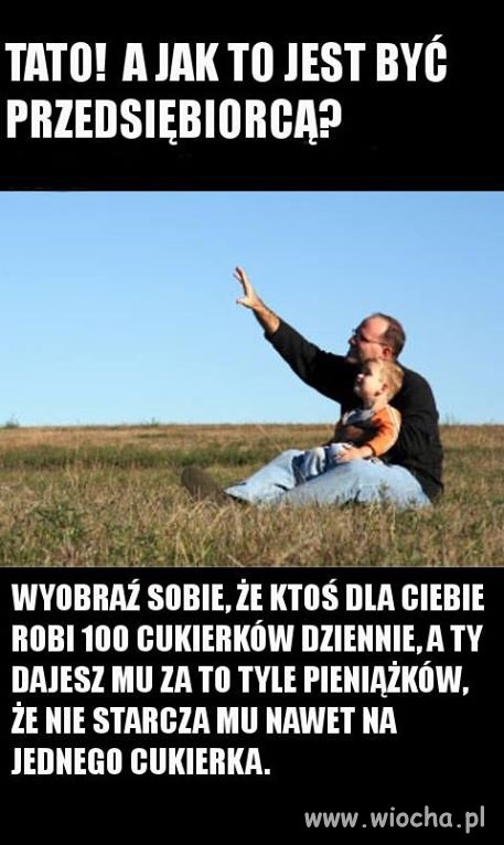 Przedsiębiorca