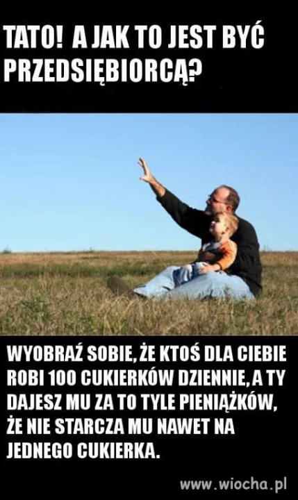 Przedsiębiorca