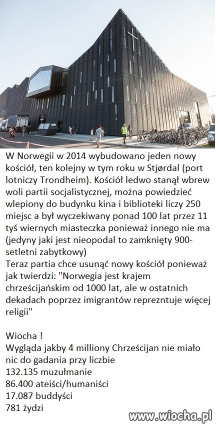 Lewactwo po Norwesku