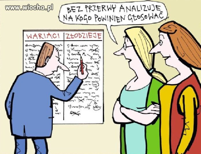 Jak większość Polaków