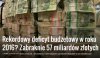 Specjaliści od zarządzania