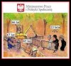 Podział pracy w Polsce. Już niedługo.
