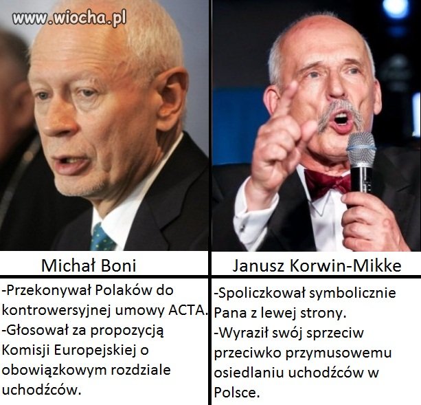 Runda I: 0:1