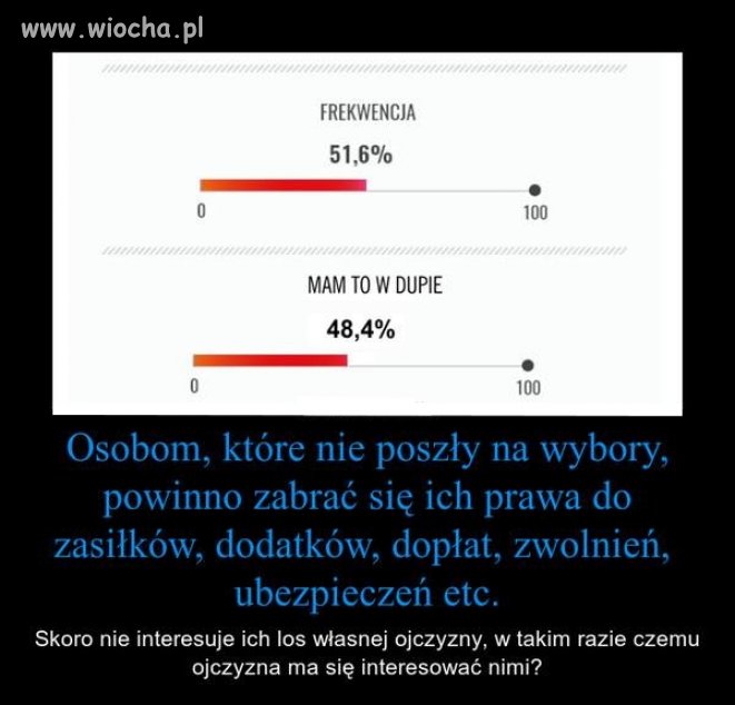 Tyle w temacie...