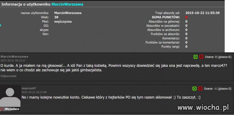 Współczesna walka wyborcza