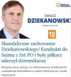 Takie państwo jakie elity
