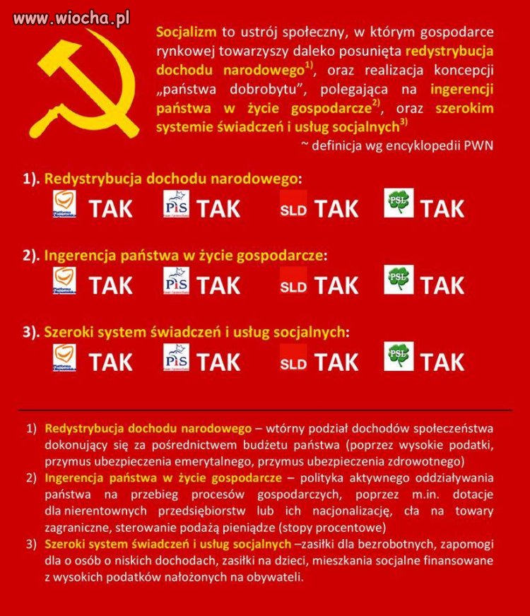 Do wszystkich co myślą że PiS coś zmieni