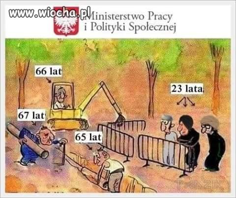 Polska rok 2030