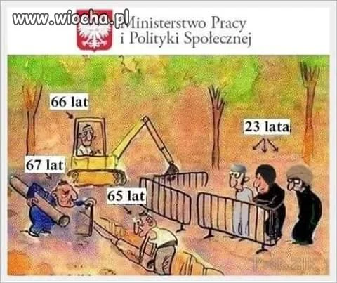 Polska rok 2030