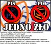 PO + PiS = Perpetuum mobile